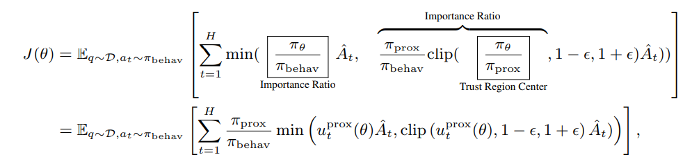 decoupled loss